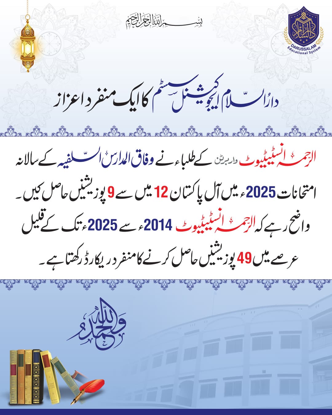 آل پاکستان 49 پوزیشنیں